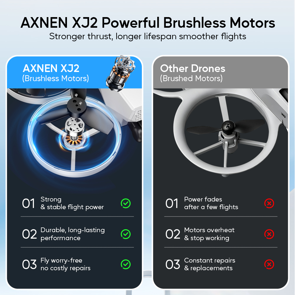 XJ2 Mini Drone 8K HD Kameralı, - Drone Kit Tricopter incelemesi ve fiyatı