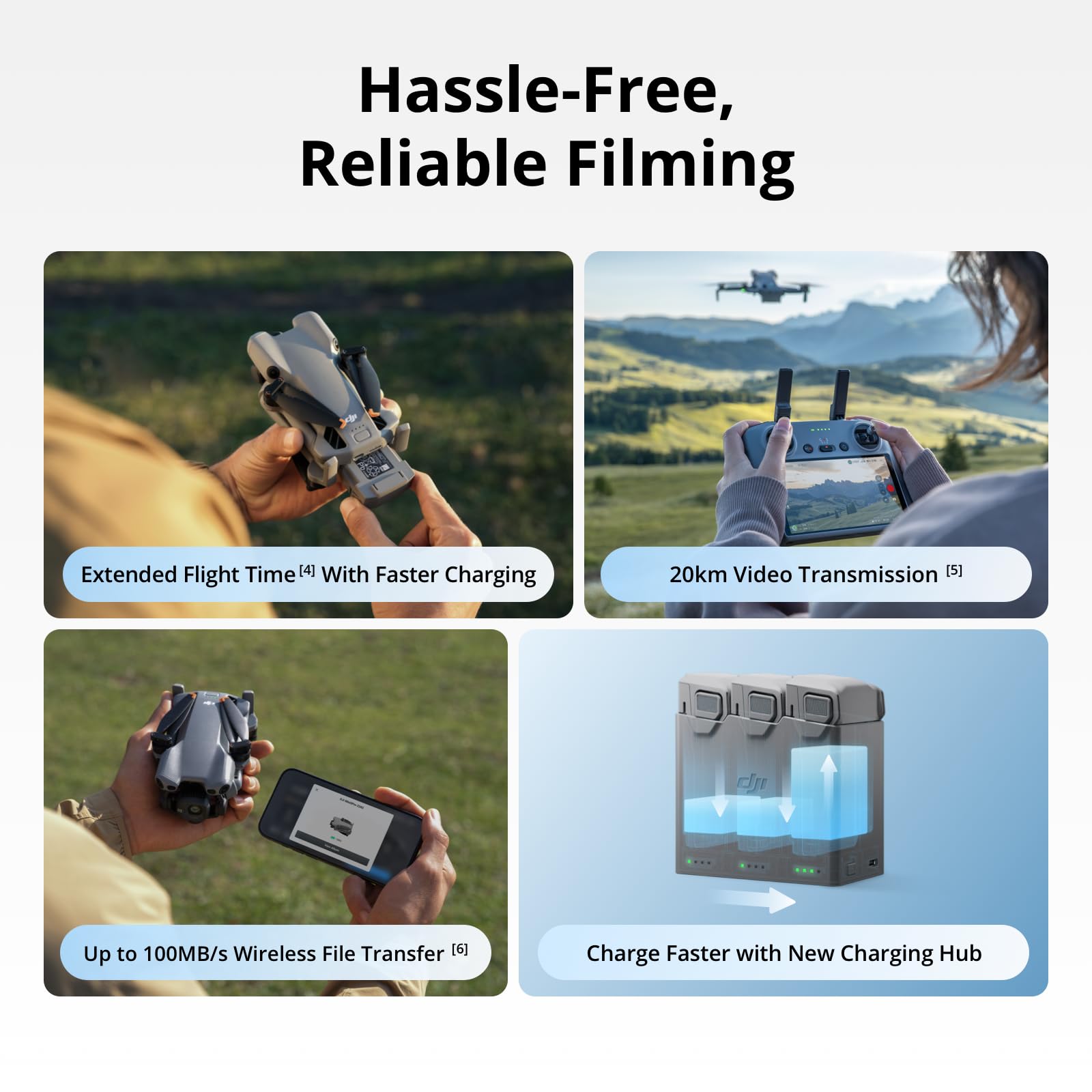 DJI Mini 5 Pro Fly More Combo  - Drone Kit With Camera incelemesi ve fiyatı